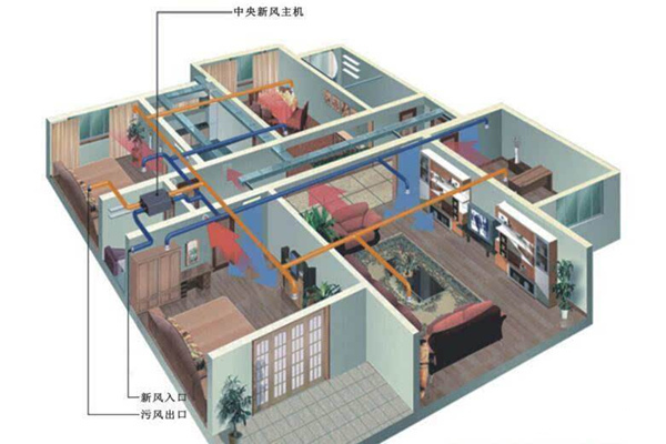 杭州斯培爾｜新風(fēng)上陣，守護(hù)您的“深呼吸”