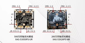 同軸 雙光 人形 智能產(chǎn)品的實用說明