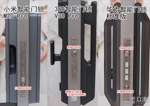 智能門鎖選購指南 360、小米、華為品牌推薦與控制板關鍵解析