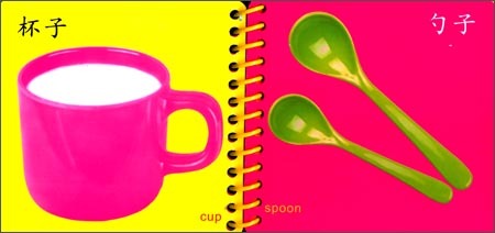 《寶寶認(rèn)知早教書:日常用品(0-3歲)》——開啟幼兒認(rèn)知世界的第一扇窗