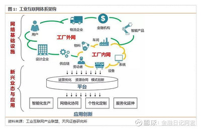 互聯(lián)網(wǎng)進入“成年期” 遠未走到盡頭，而是開啟深度服務新篇章